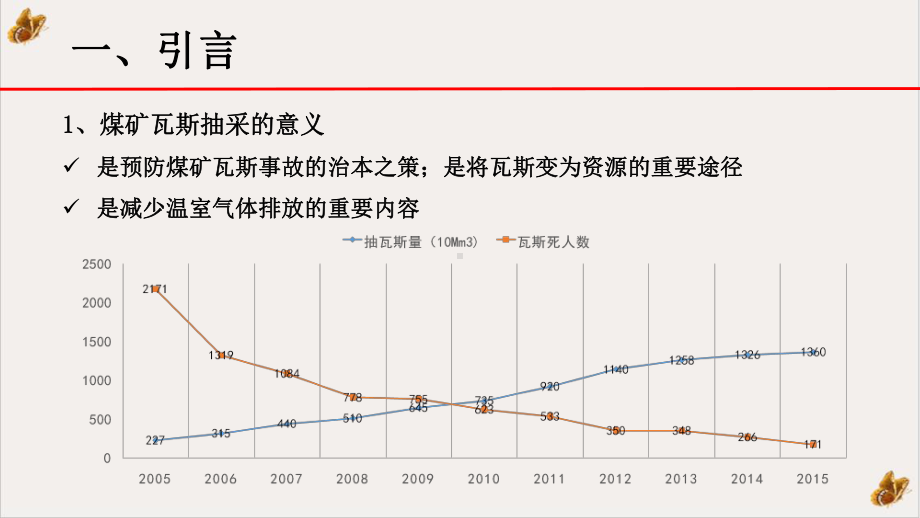 煤矿瓦斯抽采技术ppt培训课件.pptx_第2页