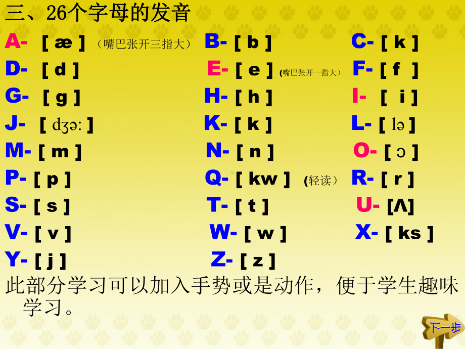 英语自然拼读法精简课件.ppt_第3页