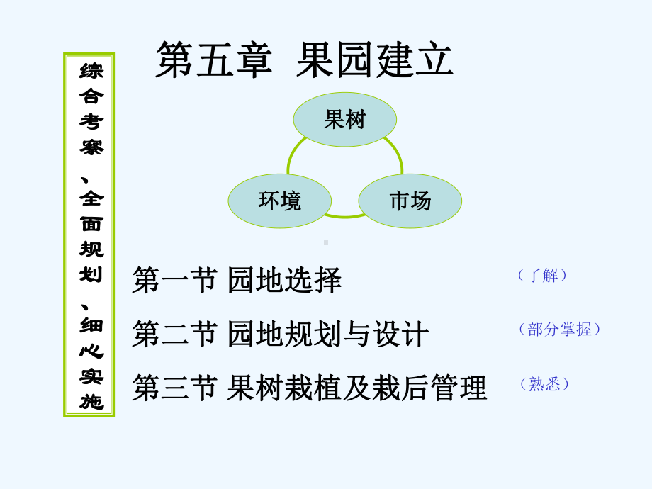 第五章--果园建立课件.pptx_第1页