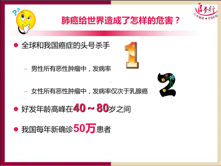 肺癌基础知识PPT课件.ppt_第3页