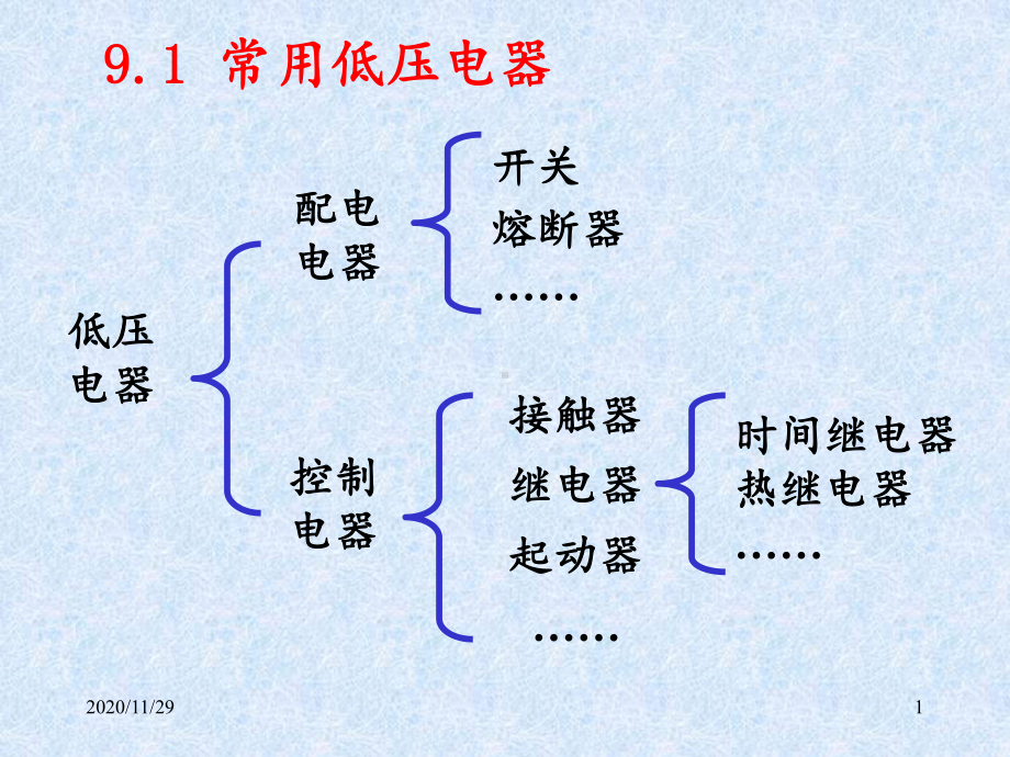 继电器控制系统-ppt课件.ppt_第1页