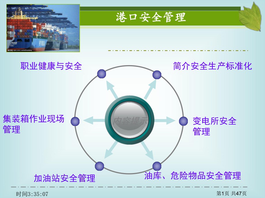 港口码头安全生产管理课件.pptx_第1页