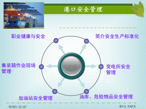 港口码头安全生产管理课件.pptx