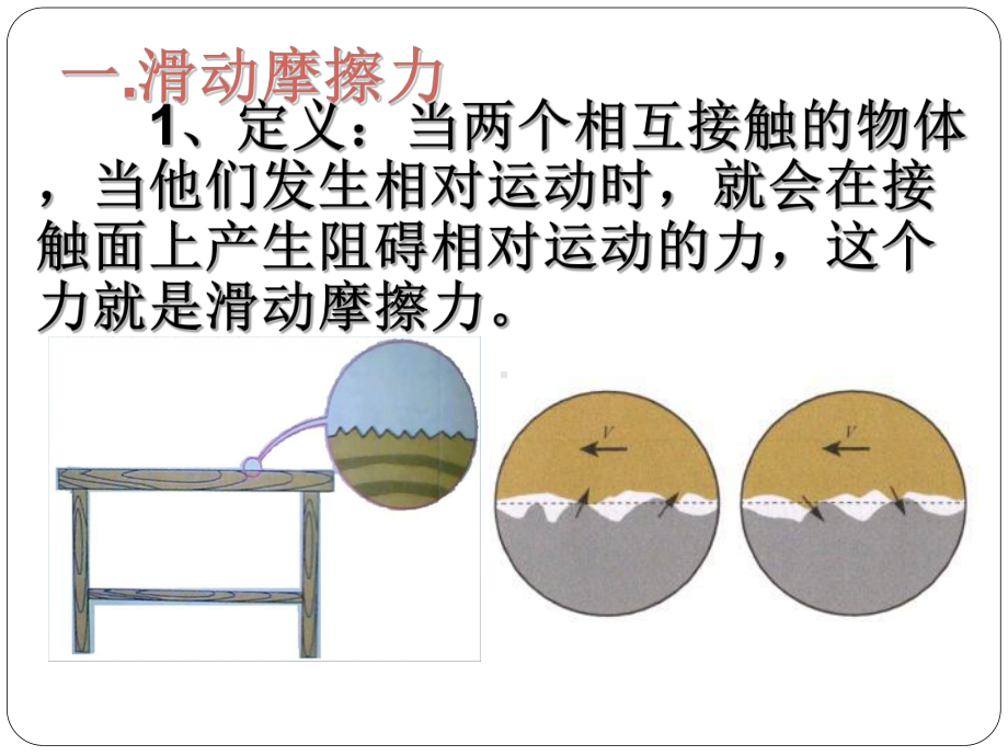 《滑动摩擦力》优课一等奖课件.pptx_第3页