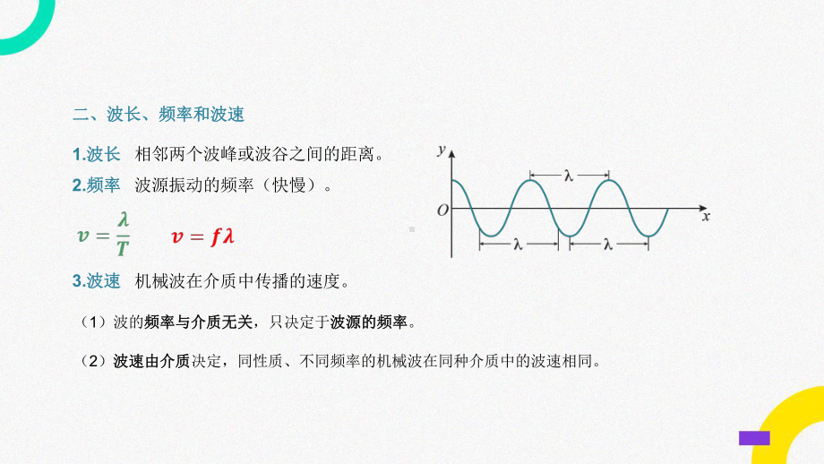 《波的反射、折射和衍射》优课一等奖课件.pptx_第3页