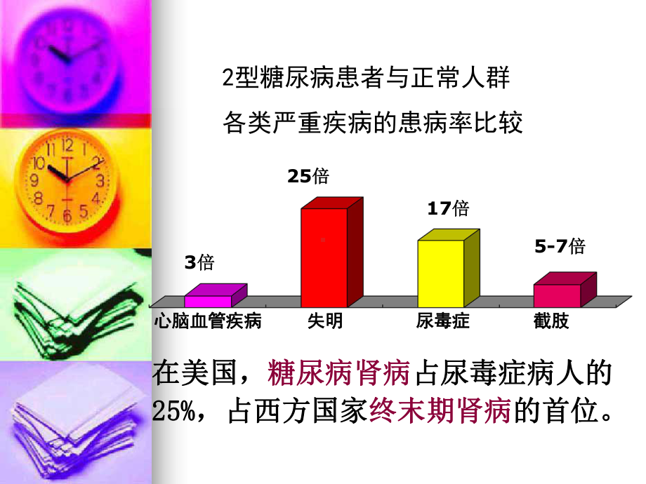 糖尿病-医学概论课件.pptx_第3页