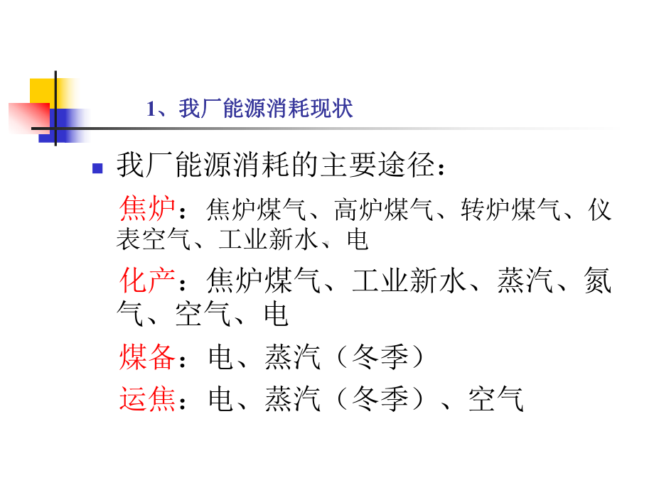 焦化厂节能培训资料课件.pptx_第3页