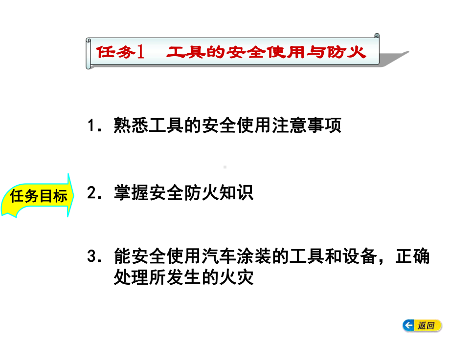 涂装安全技术与环保措施-SS课件.ppt_第2页