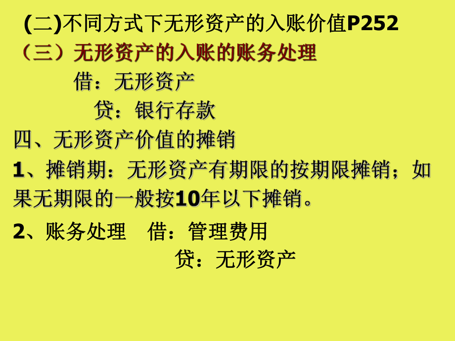 第7章(无形资产)课件.ppt_第3页