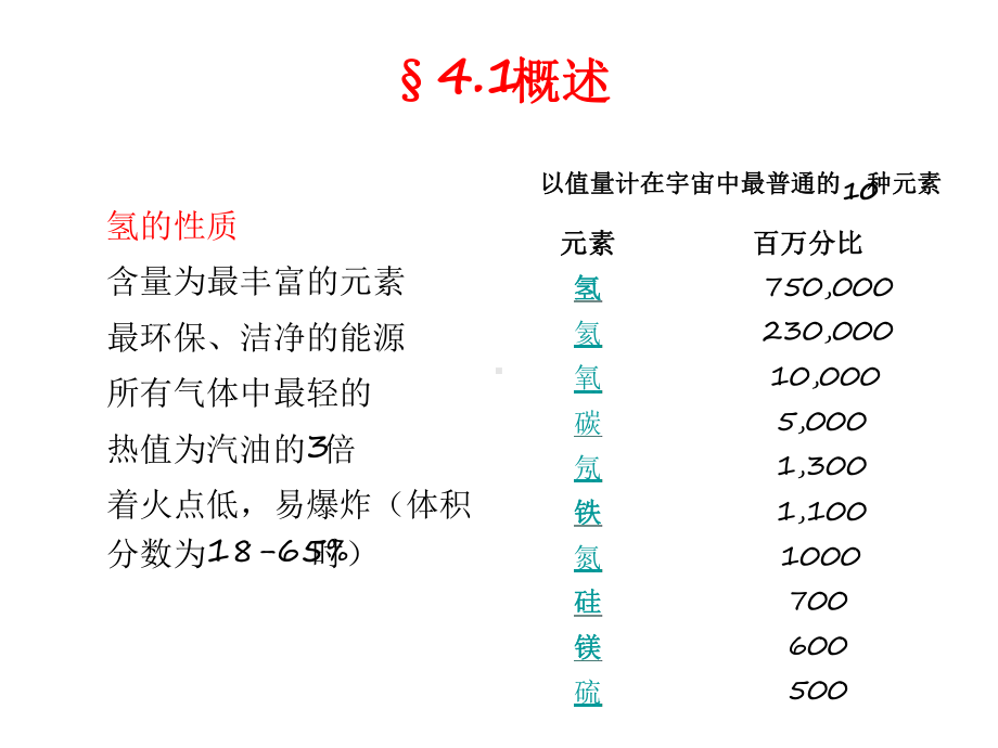 生物质制氢技术最新PPT课件.ppt_第2页