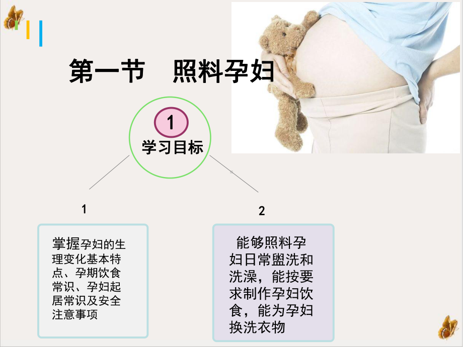 育婴师第四章照料孕产妇PPTppt培训讲义课件.ppt_第2页