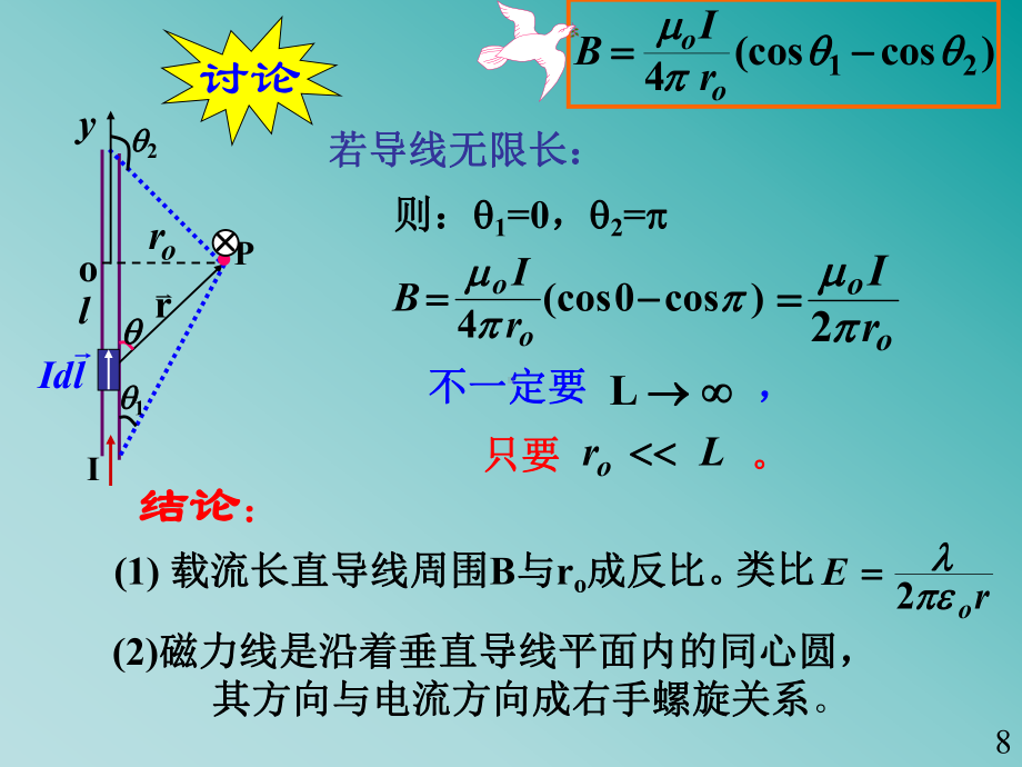 电磁学习题解答课件.pptx_第2页