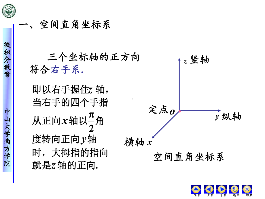 理学空间解析几何简介课件.pptx_第2页