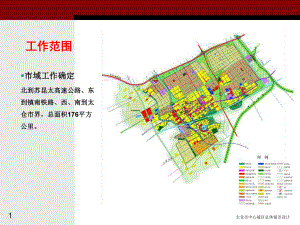 苏州某总体城市设计课件.pptx