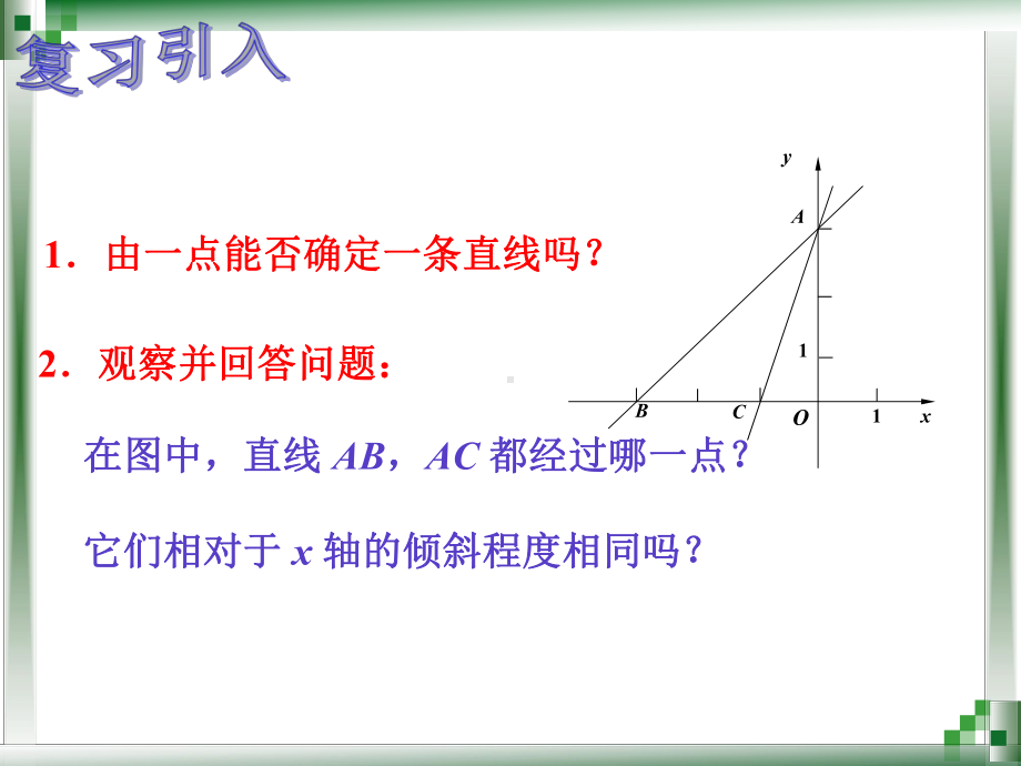 直线的倾斜角与斜率PPT课件资料.ppt_第2页