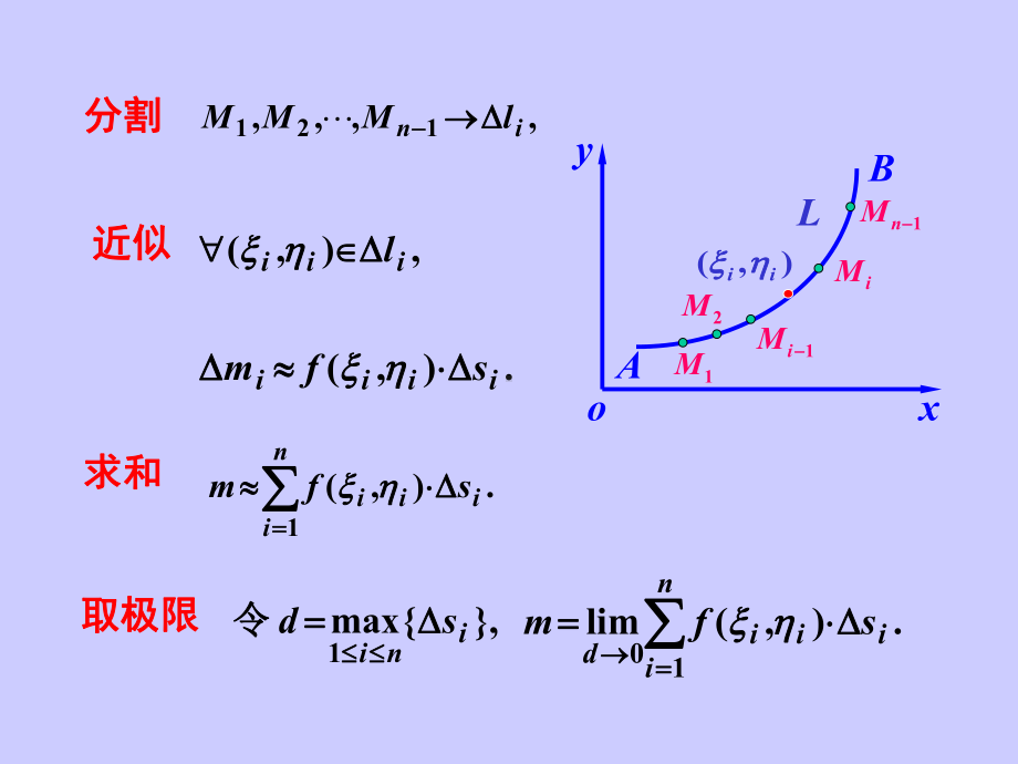 第一类曲线积分教学课件.pptx_第1页