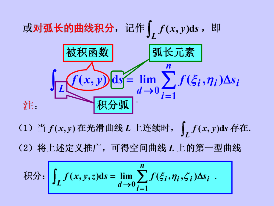 第一类曲线积分教学课件.pptx_第3页