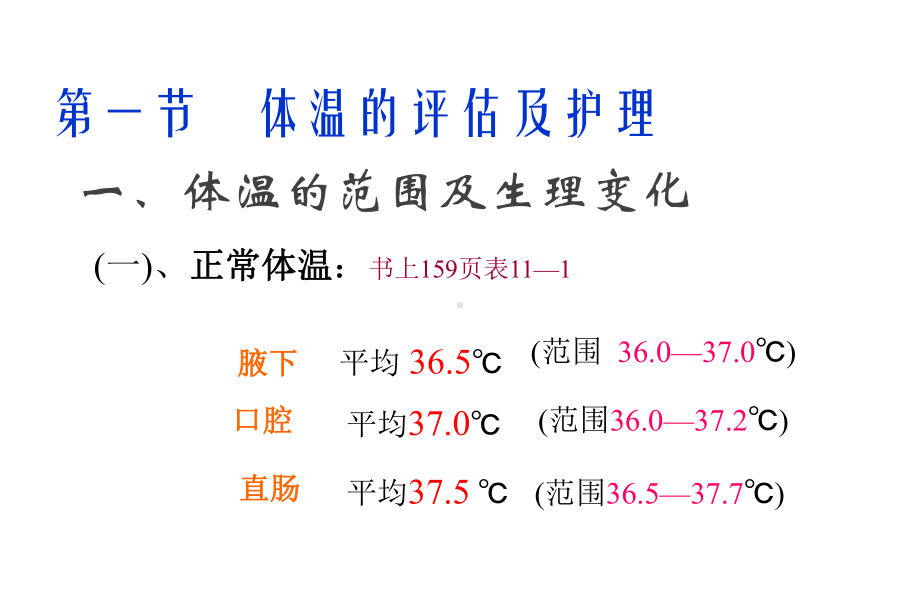 第一节体温的评估与护理课件.pptx_第3页