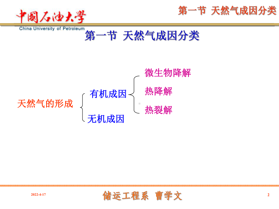 第七章-气藏地质分析课件.ppt_第2页