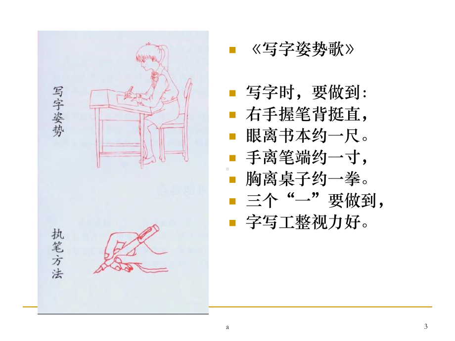 硬笔书法《基本笔画》ppt课件.ppt_第3页