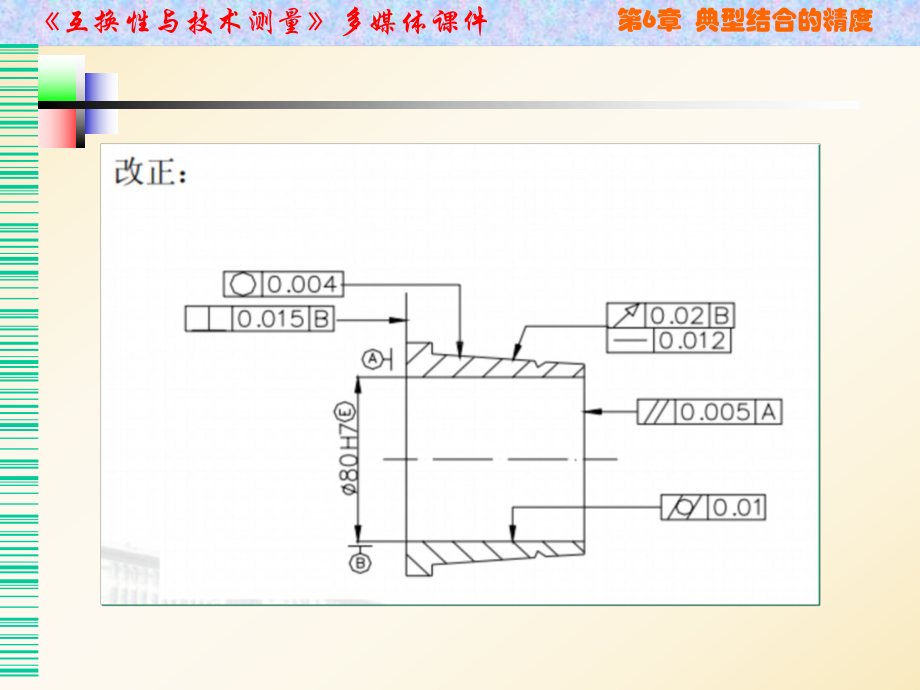 第6章典型结合精度(2)课件.ppt_第2页