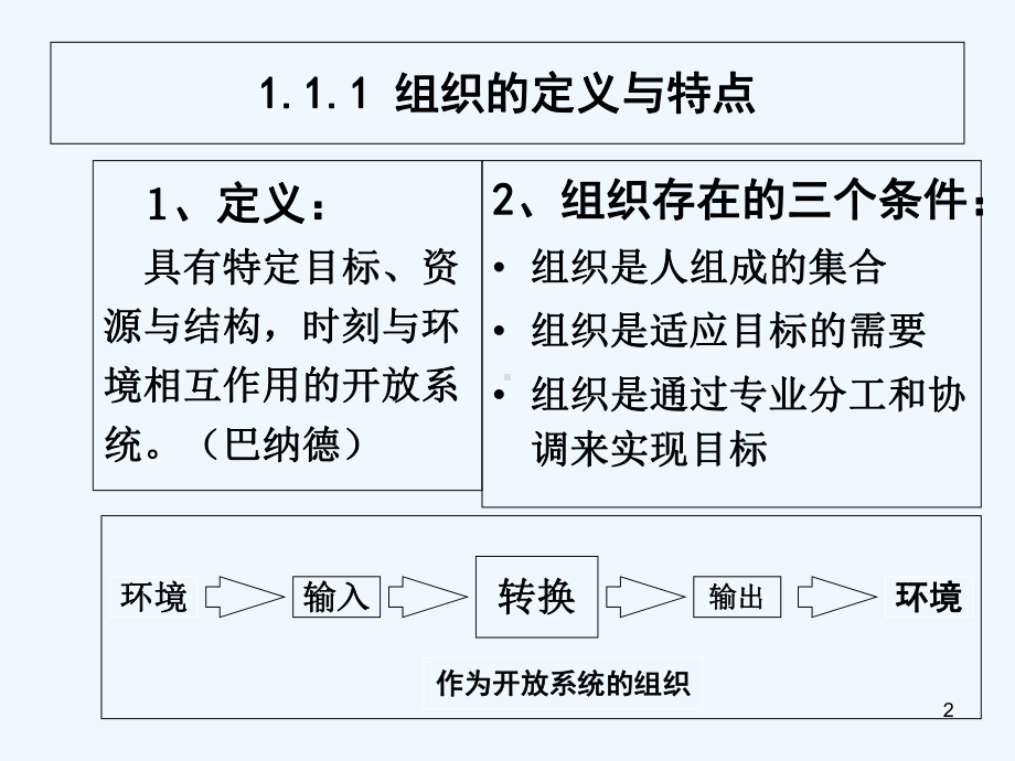 组织行为学经典案例集-PPT课件.ppt_第2页