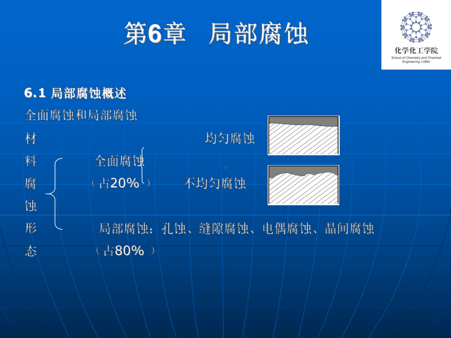 第6章-金属的局部腐蚀课件.ppt_第2页