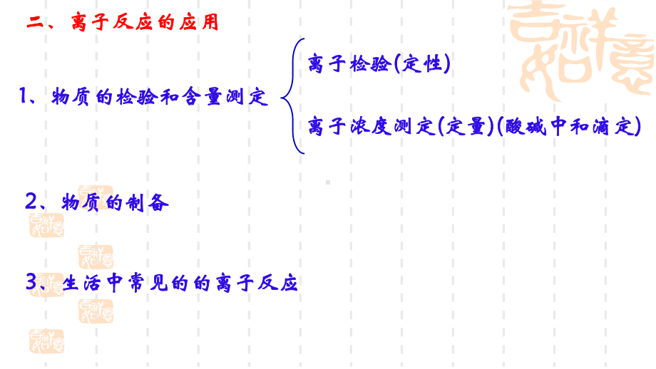 3.4离子反应第2课时 ppt课件-（2019）新鲁科版高中化学选择性必修一.pptx_第3页