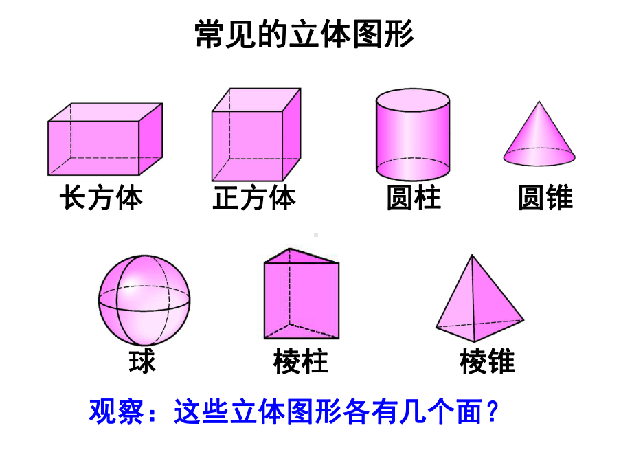 点线面体优秀-完整版PPT课件.ppt_第3页