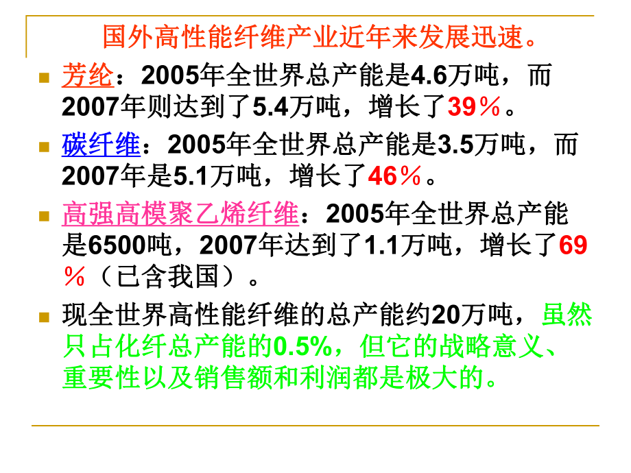 第九章-高性能纤维课件.ppt_第3页