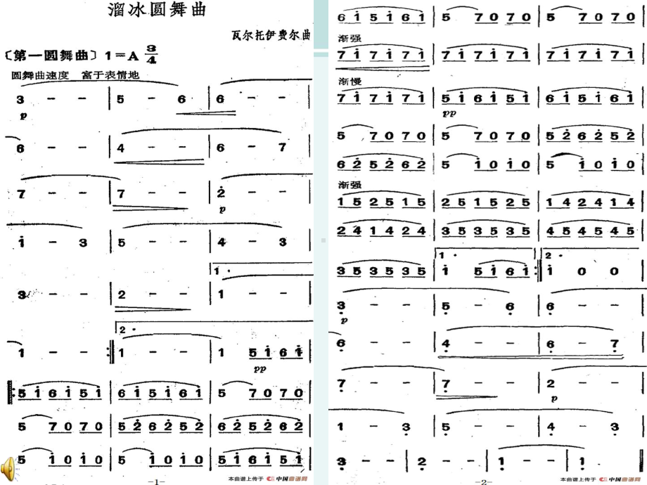 溜冰圆舞曲-优质PPT课件.ppt_第3页