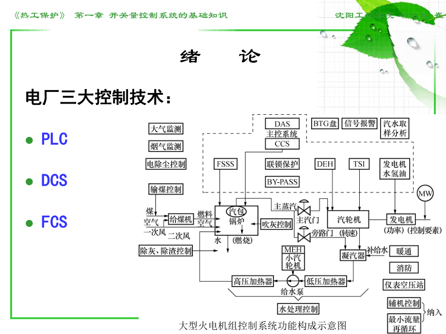 热工保护与顺序控制的基础知识课件.pptx_第1页