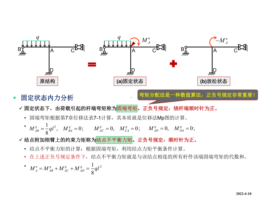 结构力学第二版-第9章-弯矩分配法课件.ppt_第2页