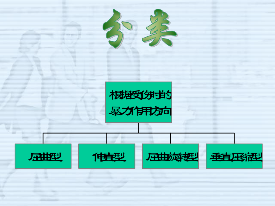 脊柱骨折病人的护理PPT培训课件.ppt_第3页