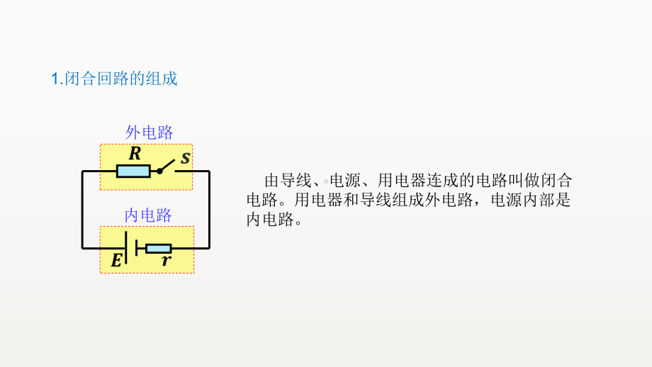 《电池电动势和内阻的测量》优课教学课件.pptx_第2页