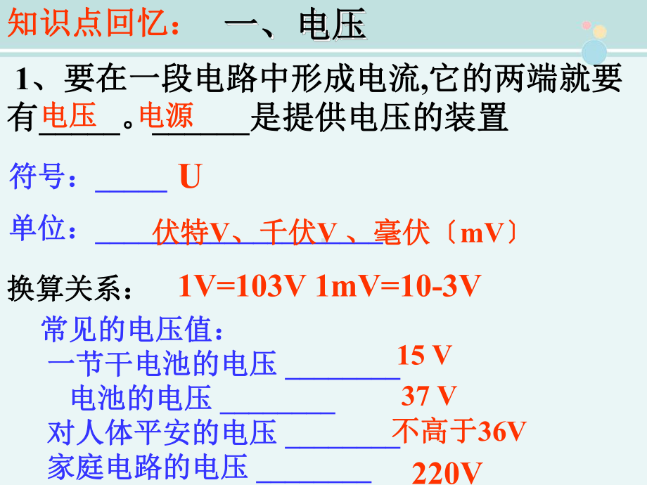 第十六章电压电阻复习-完整版PPT课件.ppt_第2页