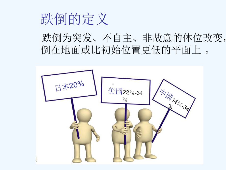 社区老年人跌倒课件.ppt_第3页