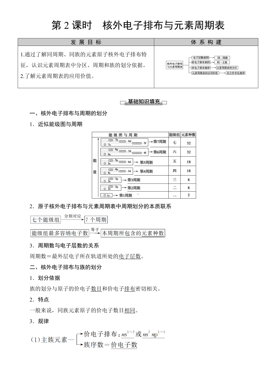 （2019）新鲁科版高中化学选择性必修二第1章 第2节　第2课时　核外电子排布与元素周期表导学案.doc_第1页