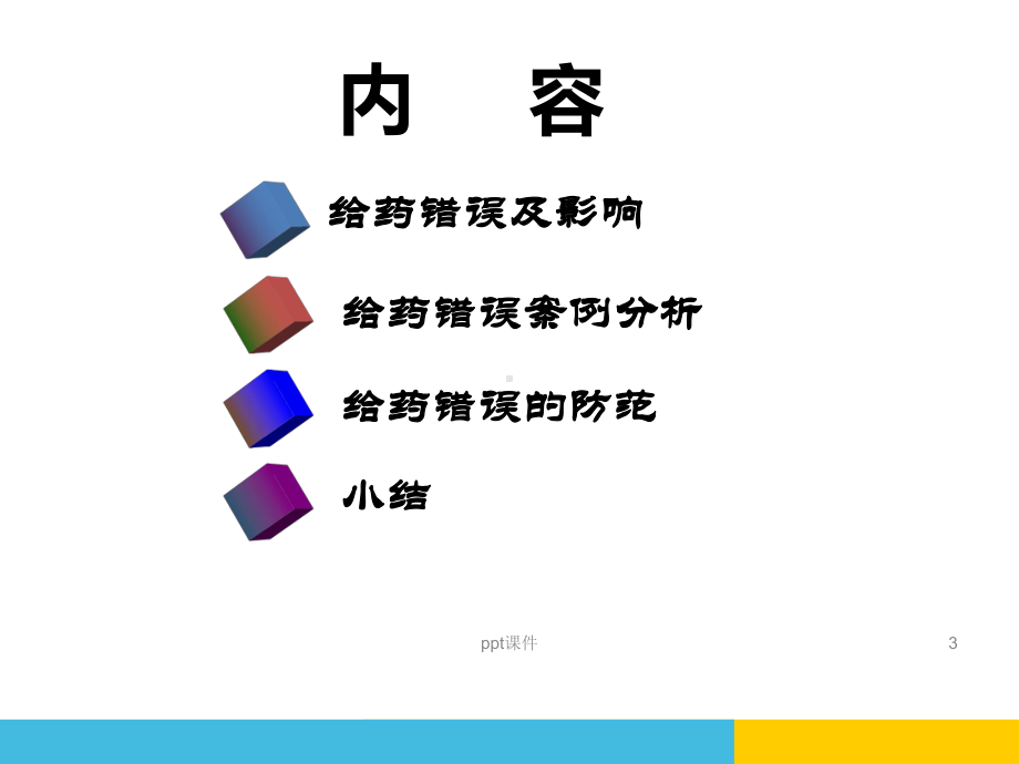 给药错误及防范-ppt课件.ppt_第3页