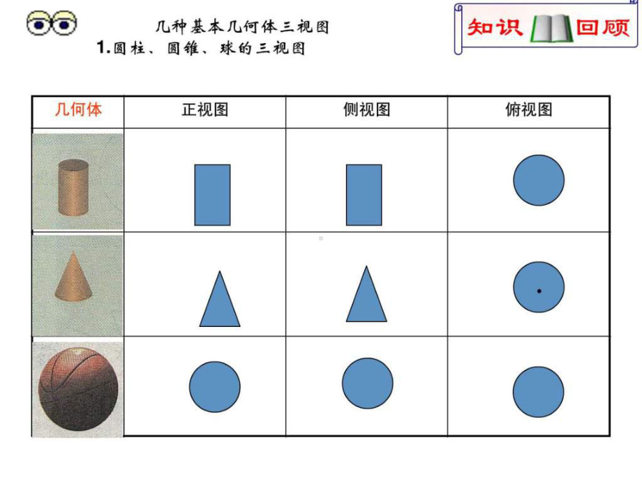 空间几何体的斜二测画法课件.ppt_第2页