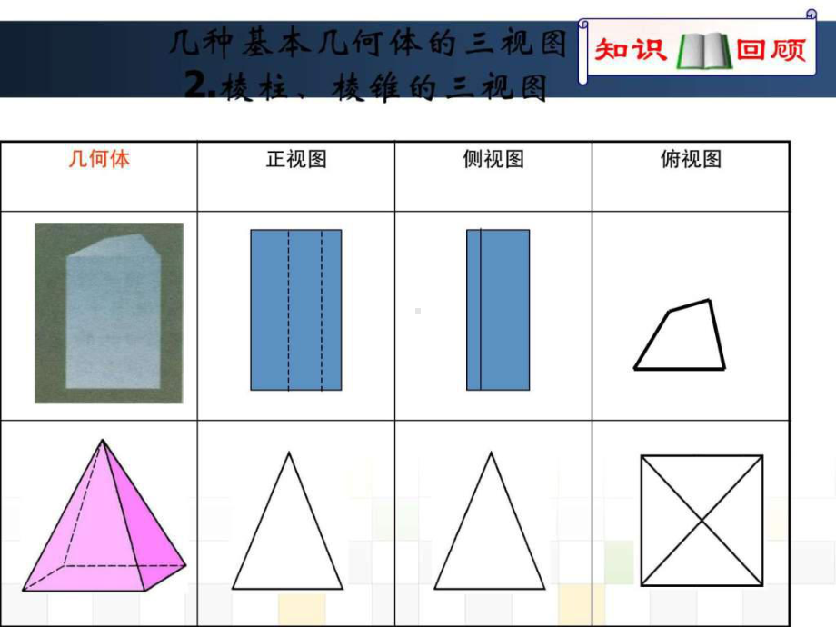 空间几何体的斜二测画法课件.ppt_第3页