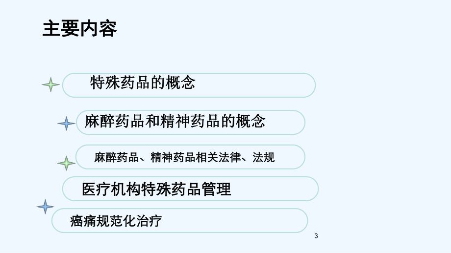 特殊药品管理和临床合理应用培训课件.ppt_第3页