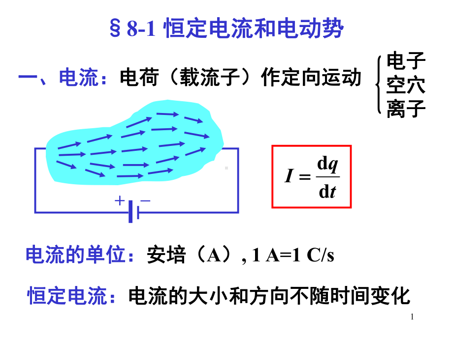 物理恒定电流的磁场课件.pptx_第1页