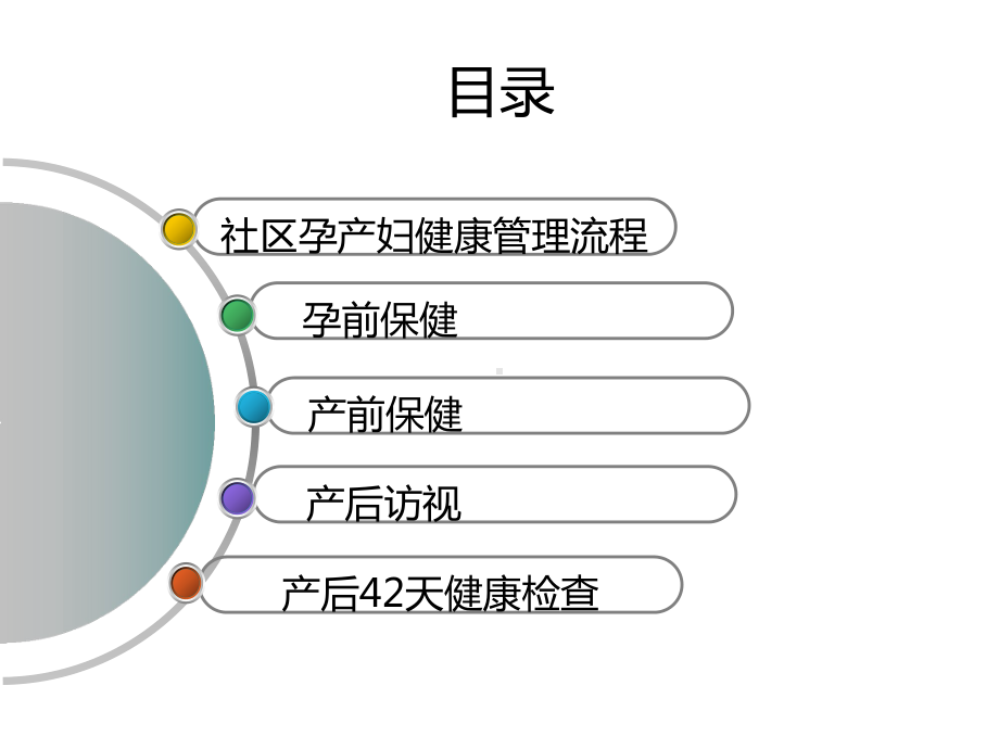 社区孕产妇健康管理课件.ppt_第2页