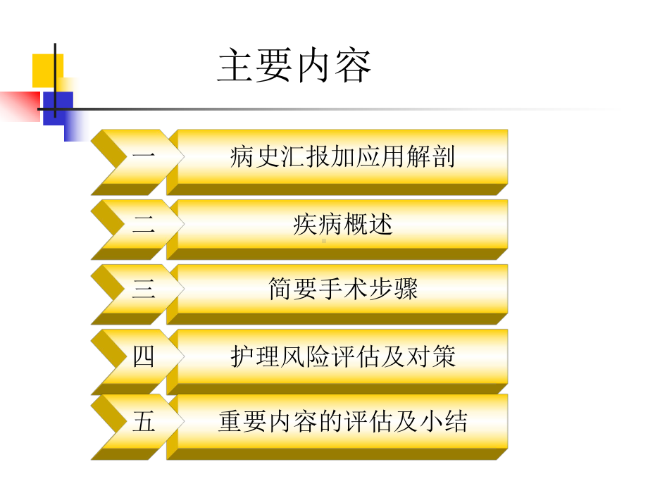 胰十二指肠切除手术护理查房（精品医学培训课件）.ppt_第3页