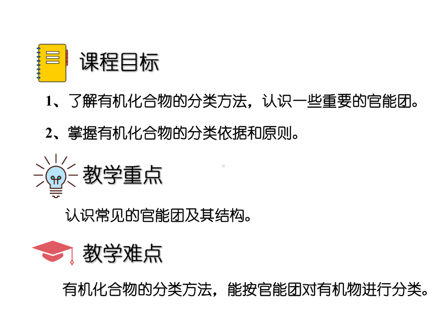 1.1.1有机化合物的分类方法（教学 ppt课件）-（2019）新人教版高中化学选择性必修三.pptx_第2页