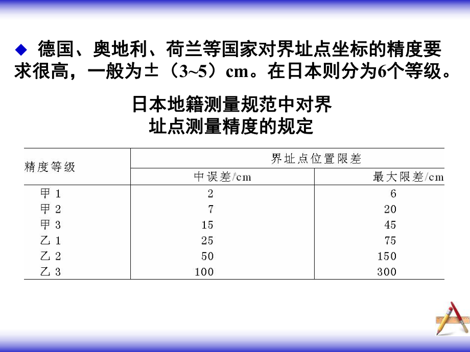 界址点测量分解课件.pptx_第3页