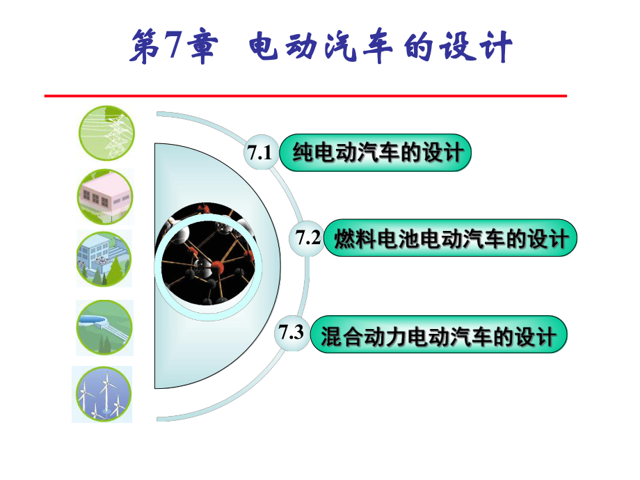 电动汽车的设计PPT课件.pptx_第2页