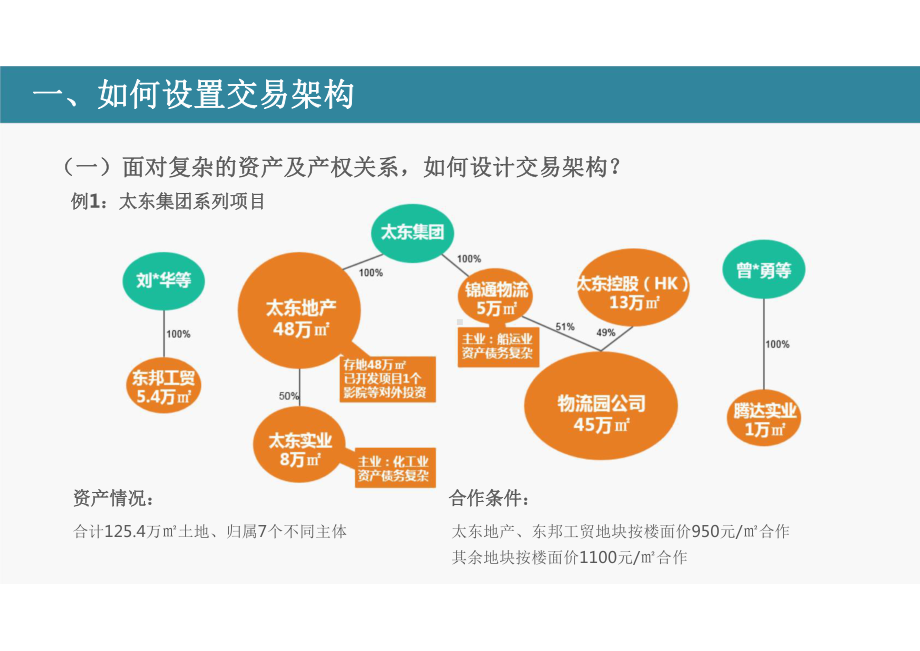 收并购项目的法律架构及交易价款解析.pptx_第3页