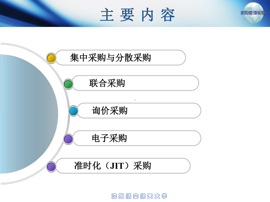 现代采购方式选择课件.ppt_第2页